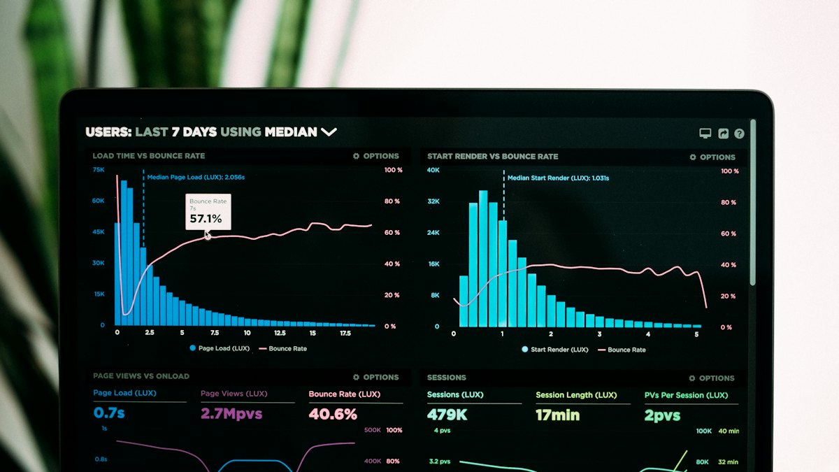 Analytics charts on a laptop screen